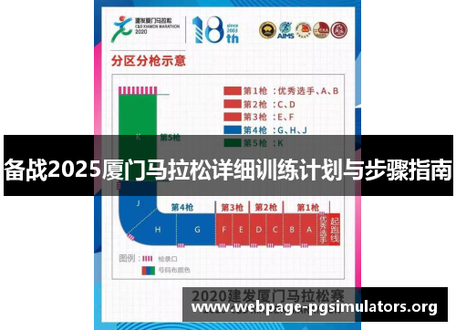 备战2025厦门马拉松详细训练计划与步骤指南