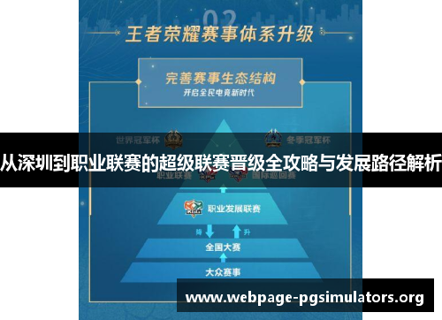从深圳到职业联赛的超级联赛晋级全攻略与发展路径解析