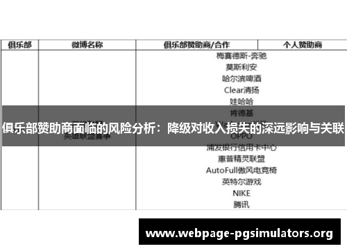 俱乐部赞助商面临的风险分析：降级对收入损失的深远影响与关联