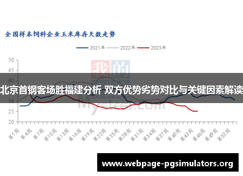 北京首钢客场胜福建分析 双方优势劣势对比与关键因素解读