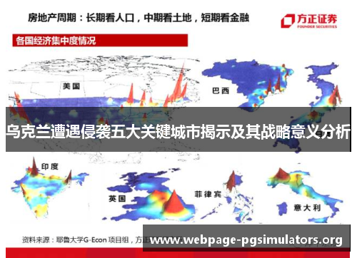 乌克兰遭遇侵袭五大关键城市揭示及其战略意义分析