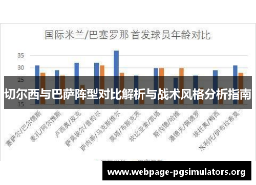 切尔西与巴萨阵型对比解析与战术风格分析指南