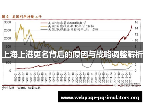 上海上港更名背后的原因与战略调整解析