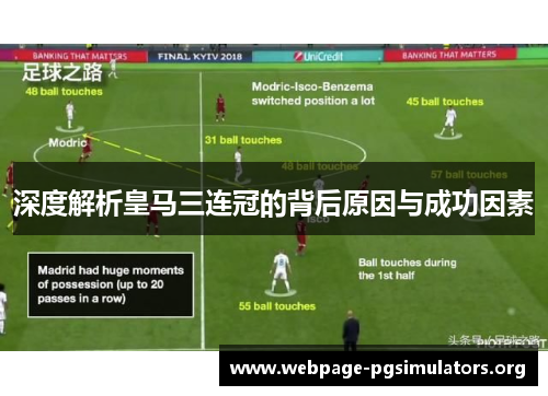 深度解析皇马三连冠的背后原因与成功因素