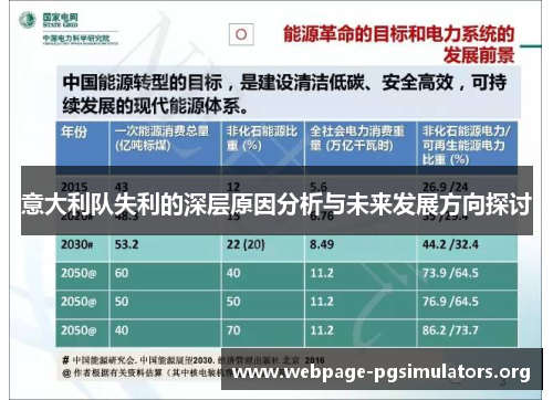 意大利队失利的深层原因分析与未来发展方向探讨