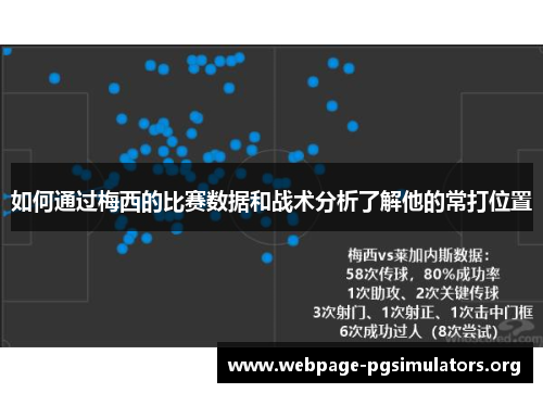 如何通过梅西的比赛数据和战术分析了解他的常打位置