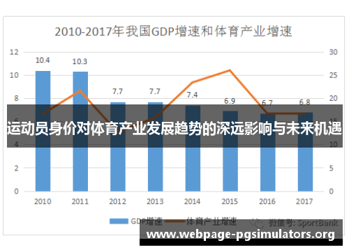 运动员身价对体育产业发展趋势的深远影响与未来机遇