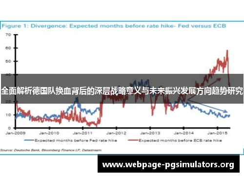 全面解析德国队换血背后的深层战略意义与未来振兴发展方向趋势研究 全面解析德国队换血背后的深层战略意义与未来振兴发展方向趋势研究