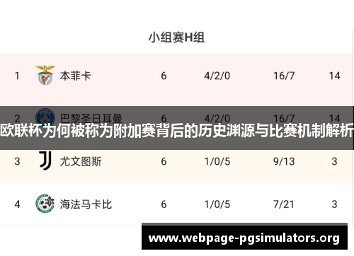 欧联杯为何被称为附加赛背后的历史渊源与比赛机制解析