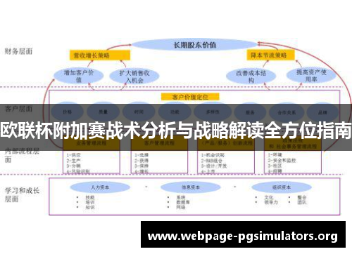 欧联杯附加赛战术分析与战略解读全方位指南 欧联杯附加赛战术分析与战略解读全方位指南