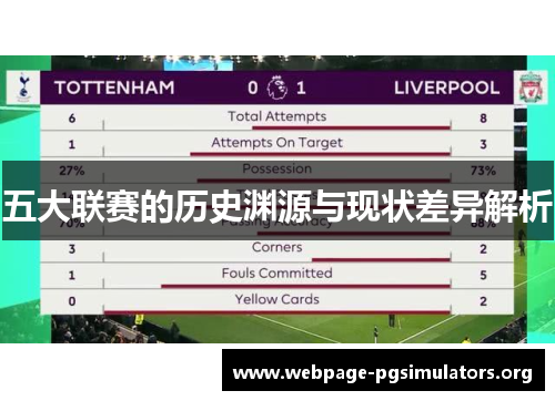 五大联赛的历史渊源与现状差异解析