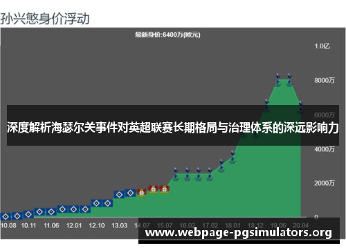 深度解析海瑟尔关事件对英超联赛长期格局与治理体系的深远影响力 深度解析海瑟尔关事件对英超联赛长期格局与治理体系的深远影响力
